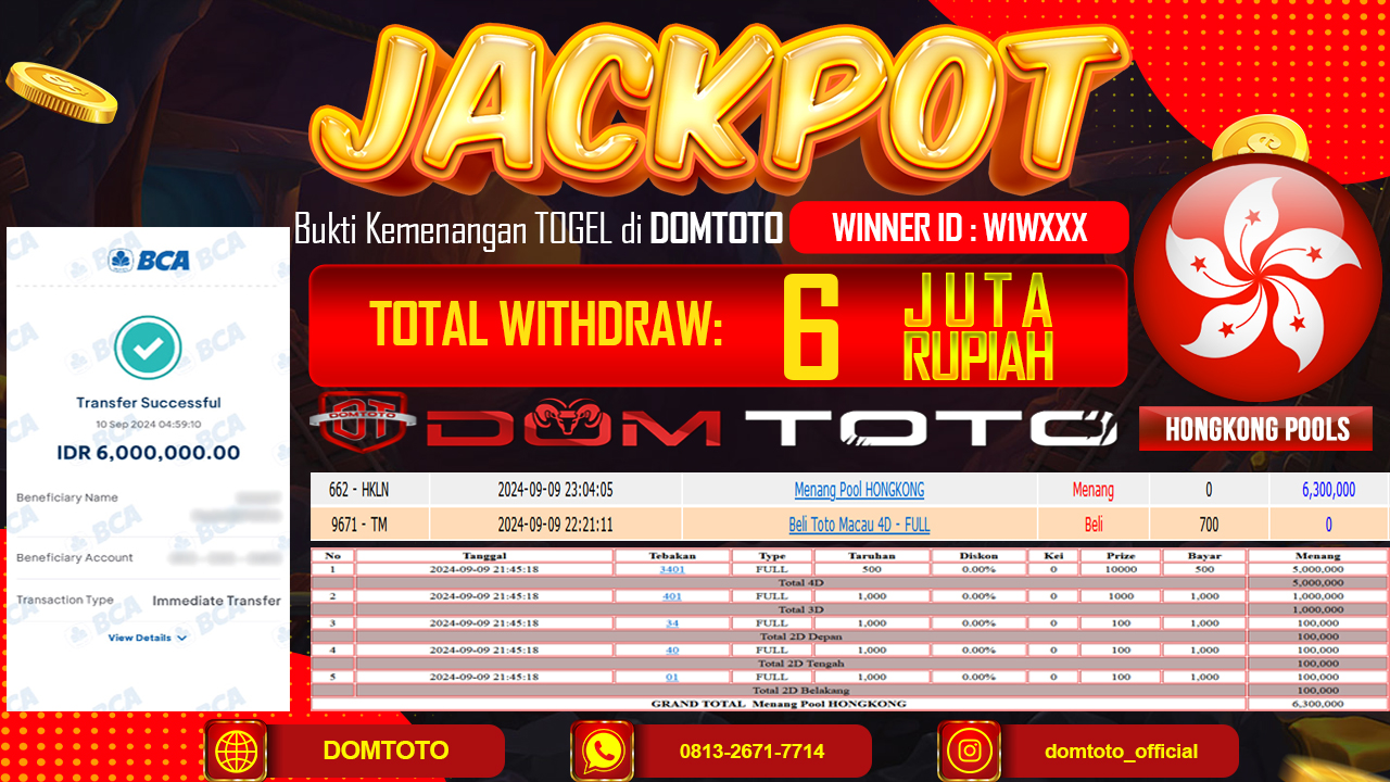 JACKPOT HONGKONGPOOLS 4D 09 SEPTEMBER2024